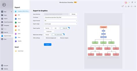 Crear Un Organigrama En Word Guía Paso A Paso