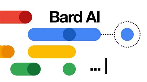 Discussing With An Ai Whether A Global Electronic Bartering System