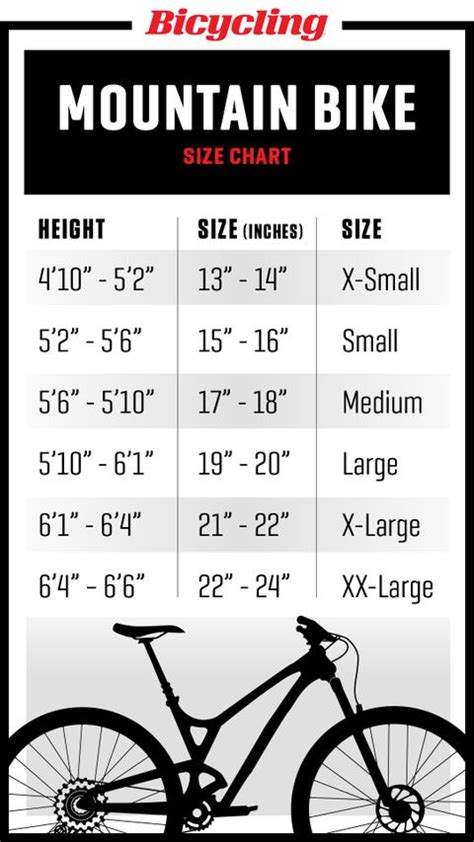 Bike Size Chart — Finding the Right Bike Frame Size