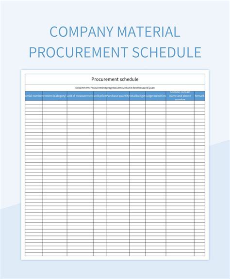 Free Procurement Tracking Templates For Google Sheets And Microsoft