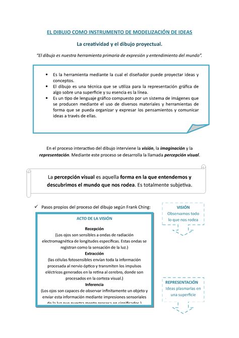 D M Resumen Digital De Las Cuatro Lecturas Del M Dulo De La