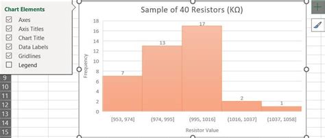 How To Add Trend Line To Histogram Rexcel