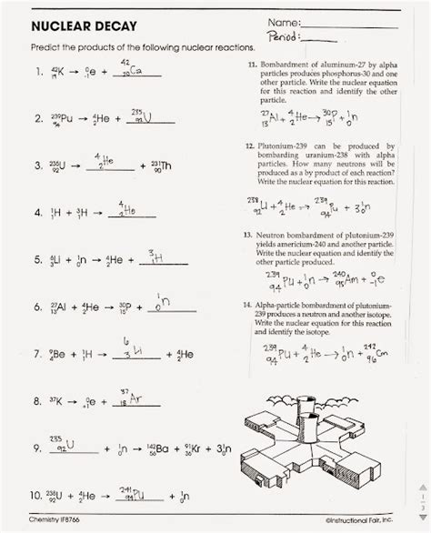 Tom Schoderbek Chemistry: Nuclear Decay Half-lives Worksheet