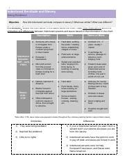 Using Evidence - Indentured Servants vs. Slaves.pdf - 5 Indentured ...