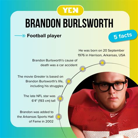 What Happened To Brandon Burlsworth Everything You Need To Know Yen