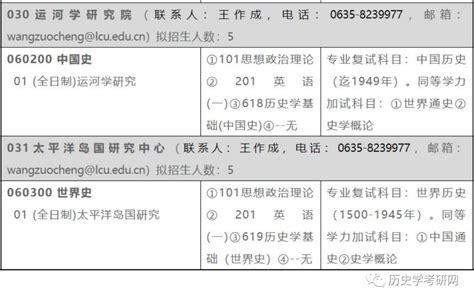 大量调剂录取！聊城大学23历史学考研最新院校分析。历史学考研网 知乎