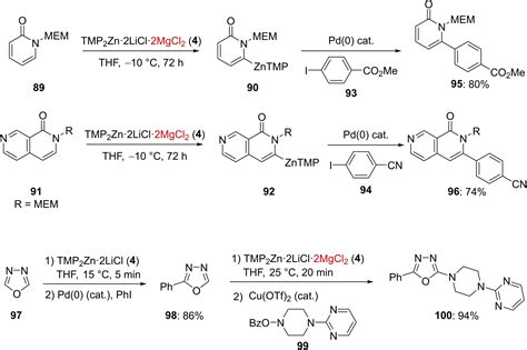 Regioselective Magnesiation And Zincation Reactions Of Aromatics And