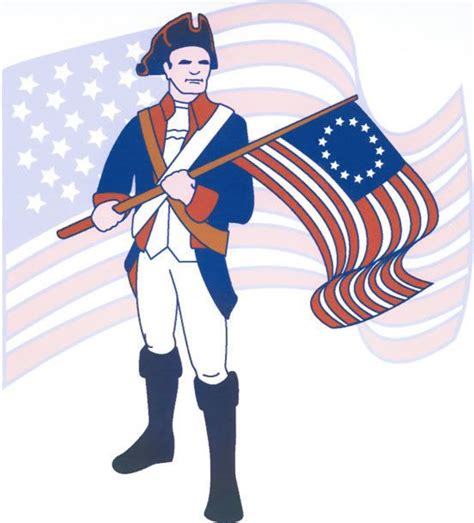 Patriot American Revolution Detailed Information Photos Videos