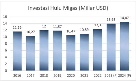 Bedah Saham ATLA Profil Emiten Laporan Keuangan Prospek Bisnis