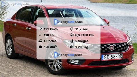 Fiat Tipo 1 6 E TorQ Fiches Techniques 2016 Actuel Performances