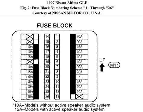 Diagram Nissan Maxima Fuse Diagram Mydiagramonline