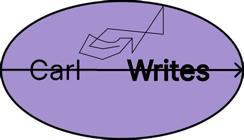 Carl Writes | Figma