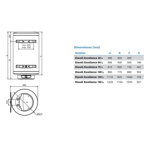 Termo eléctrico JUNKERS ELACELL EXCELLENCE ES 150 5E al MEJOR PRECIO