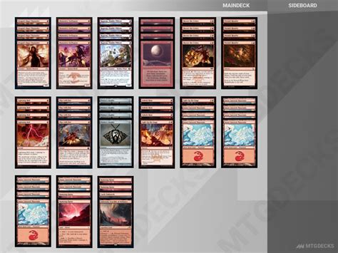 Timeless Mono Red Deck By Mtga Assistant Meta Mtg Decks