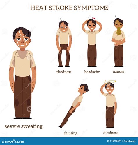 Vector Flat Man With Heat Stroke Symptoms Set Stock Vector