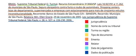 Como citar lei no TCC nas normas da ABNT referência de jurisprudência