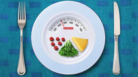 How To Be In Calorie Deficit To Lose Weight Weight Loss