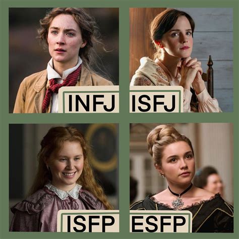 10 Fictional Isfj Characters Artofit