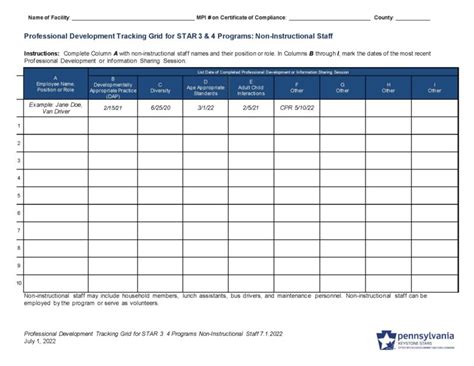 Professional Development Tracking Grid For STAR 3 STAR 4 Programs