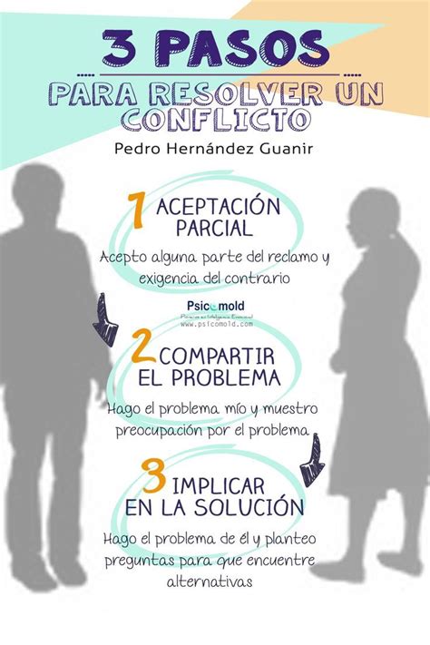 Conflictos Pasos Para Abordarlos Y Resolverlos Infograf A