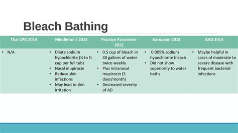 Atopic Dermatitis Ppt