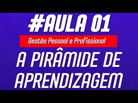 A Pir Mide De Aprendizagem De William Glasser Youtube