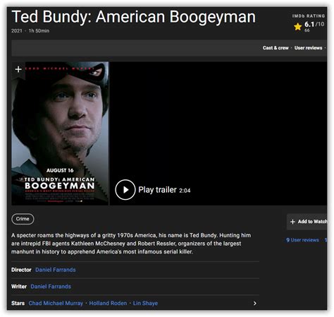 Ted Bundy American Boogeyman 2021 WEBRip 720p Telegraph