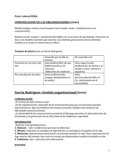 Resumen Final Psic Del Trabajo Psico Laboral FINAL COMUNICACION EN