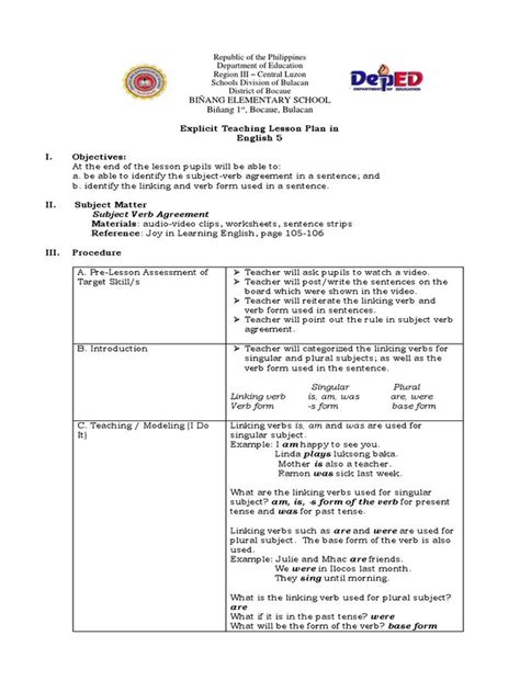 Explicit Lesson Plan On Subject Verb Agreement Teaching Lessons