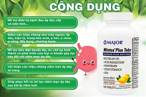 Major Mintox Plus Tabs Antacid hỗ trợ phòng ngừa các triệu chứng liên