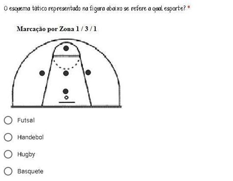 O Esquema T Tico Representado Na Figura Abaixo Se Refere A Qual Esporte