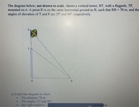 Solved The Diagram Below Not Drawn To Scale Shows A Verti[algebra