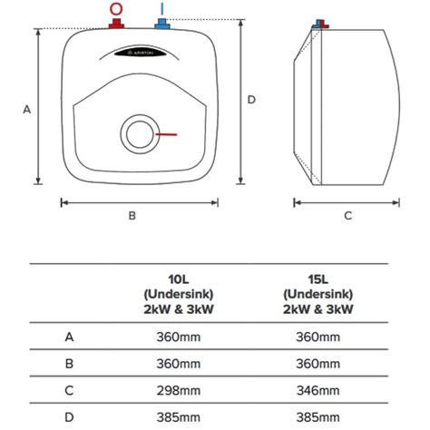 Apprendre Description De Lactivit Cart Ariston Thermo Andris Rs