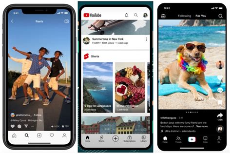 Reels Shorts And TikTok How Do Advertisers Divide Spend Campaign US