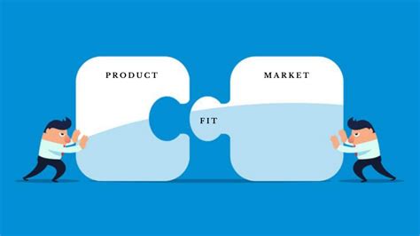 Mengenal Product Market Fit Dan Pentingnya Dalam Startup Pustaka Sekolah