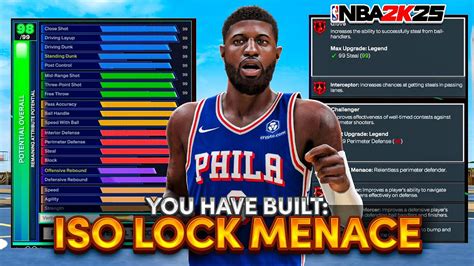 This All Around Iso Lockdown Builds Are Dangerous In Nba K Best Iso