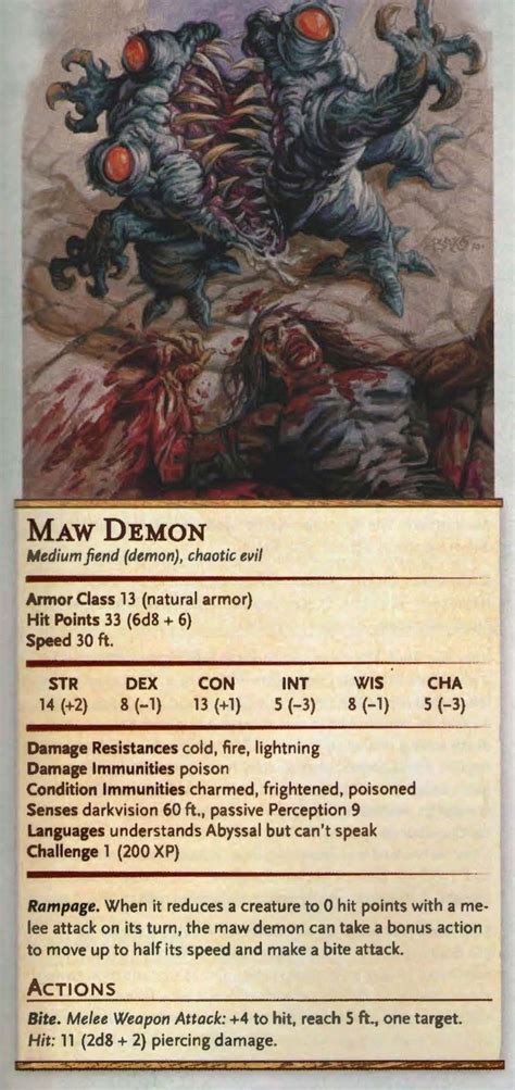 Maw Demon Dnd