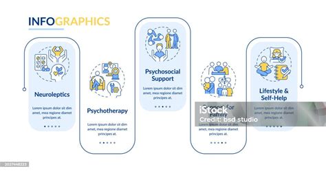 Schizophrenia Treatment Rectangle Infographic Template Stock Illustration Download Image Now