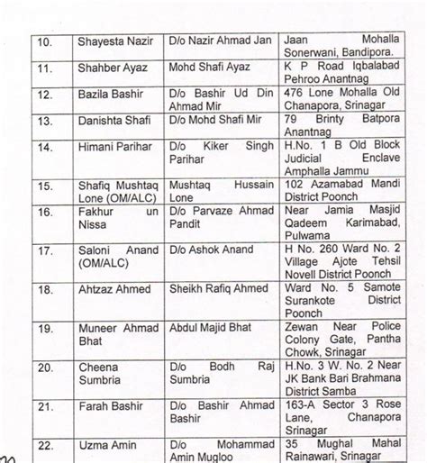 40 CIVIL JUDGES APPOINTED IN JAMMU KASHMIR | Northlines