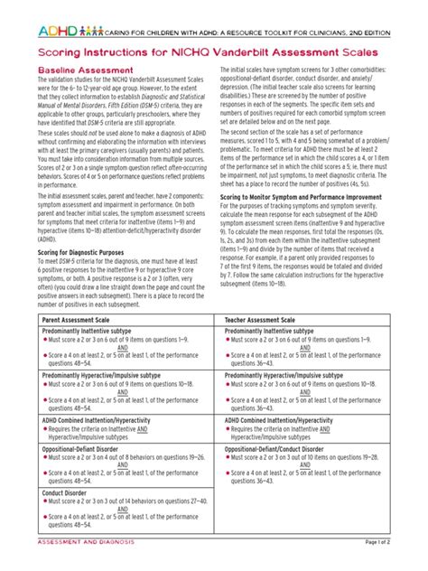 Scoring Instructions For NICHQ Vanderbilt Assessment Scales | PDF ...
