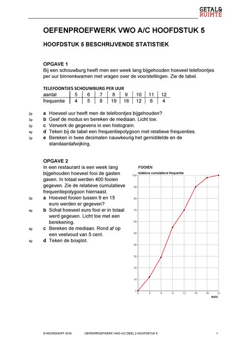 GR11 VAC2 H05 Oefentoets NOORDHOFF 2016 OEFENPROEFWERK VWO A C DEEL