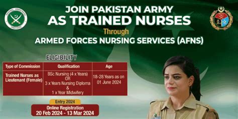 Join Pak Army As Afns 2024 Afns Online Registration 2024 For Females