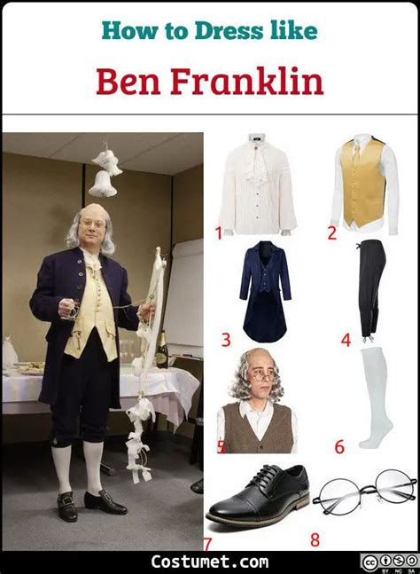 Benjamin Franklin Costume For Halloween
