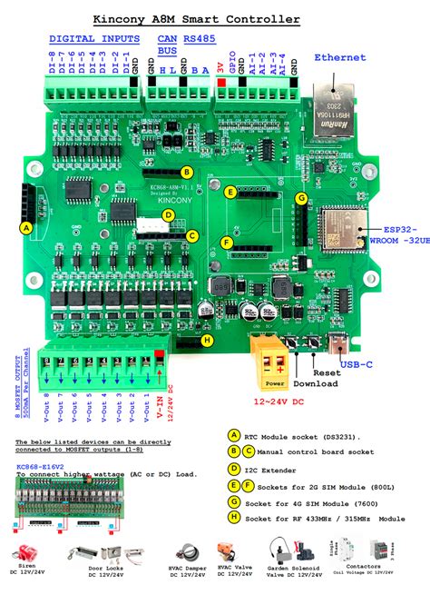 Kc A M Esp Channel Can Bus Board Released Smart Home