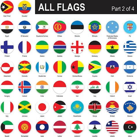 Full Collection of World Flags in Alphabetical Order | Flags of the ...