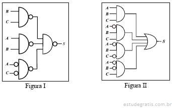 As Figuras I E Ii Acima Mostram Dois Circuitos Digitais C