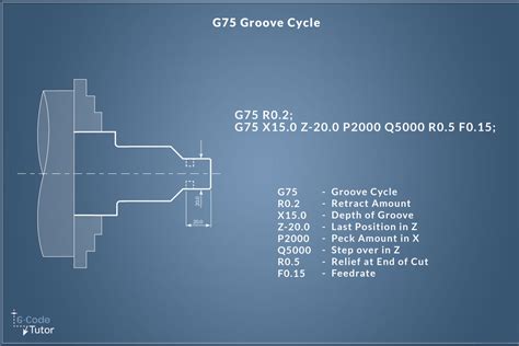 G75 Groove Cycle Cnc Lathe G Code Tutorial