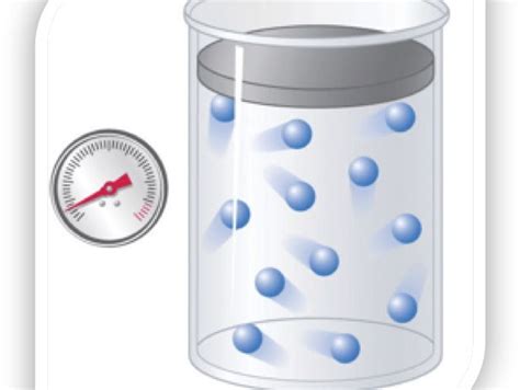 Gas pressure | Teaching Resources