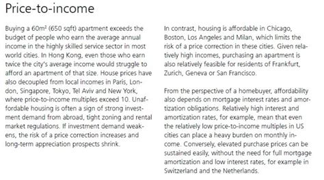 UBS Global Bubble Index Toronto Realty Blog