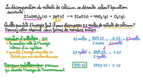 Leçon Variations d énergie lors des réactions Nagwa